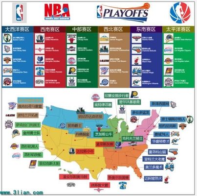 线投篮的球 线投篮的球