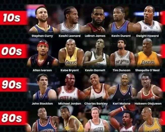 压力和应战 压力和应战