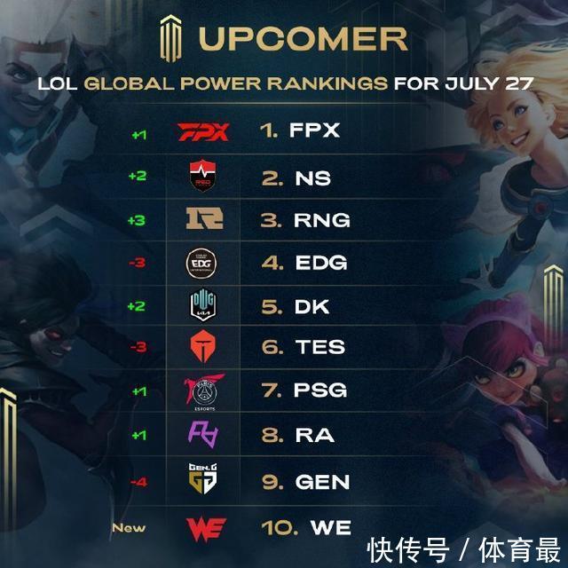 演出融合 演出融合